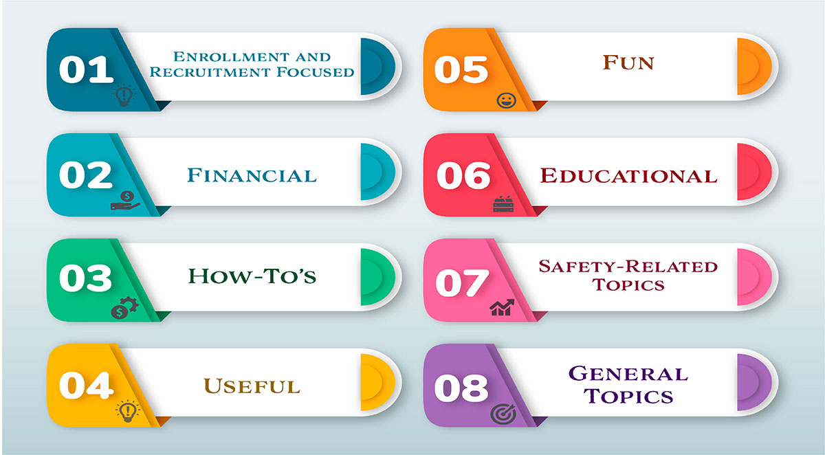 101 Blog Topics for Private Christian Schools image 101 suggested blog topics for Christian private schools