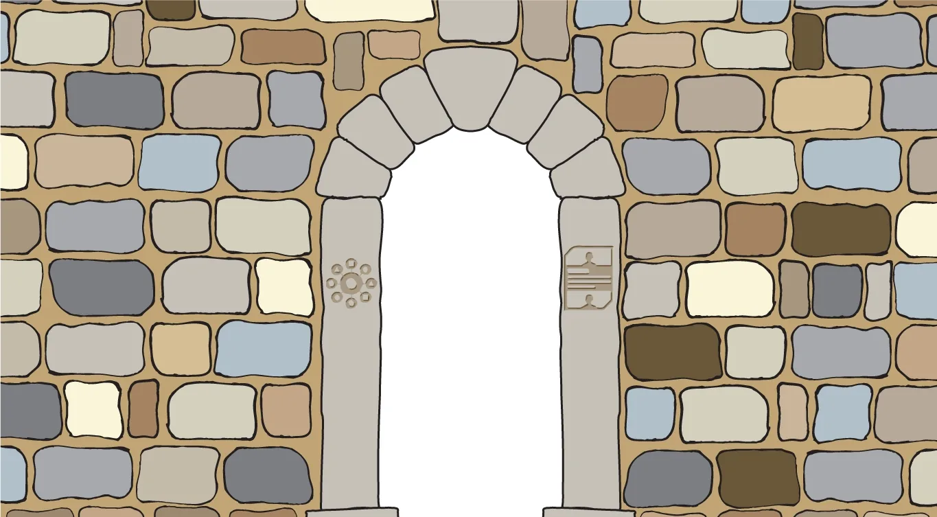 Building The Arch: Topic Clusters & Pillar Pages