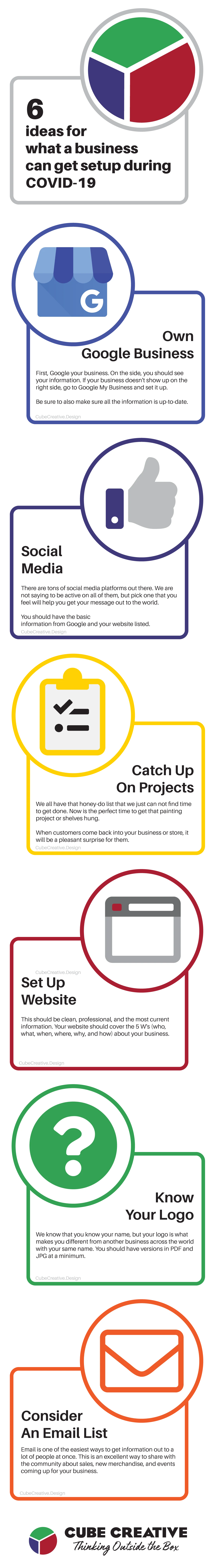 Digital Marketing Blogs 1609-1612 | Cube Creative Design image Six ideas for what a business can get set up during COVID-19