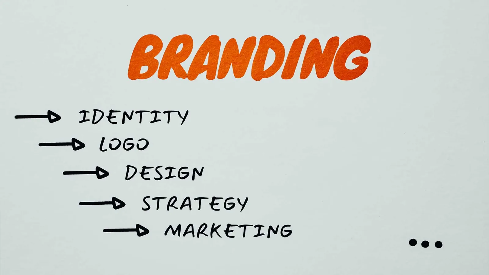 How to Reach New Customers with a Refreshed Brand Image