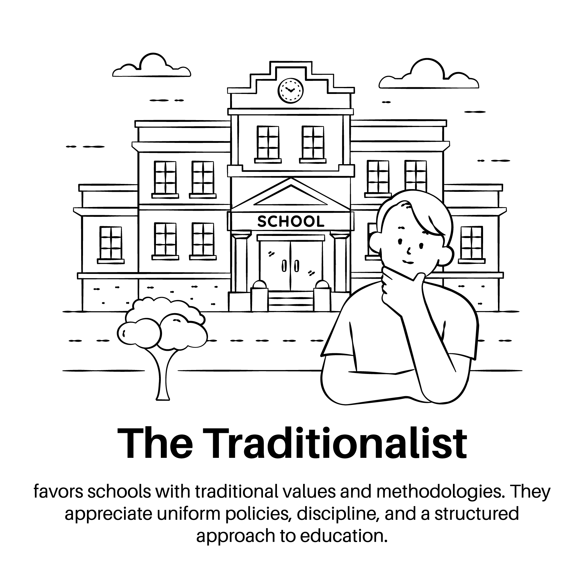 Transform Your School's Enrollment Process in 2025 image The Traditionalist