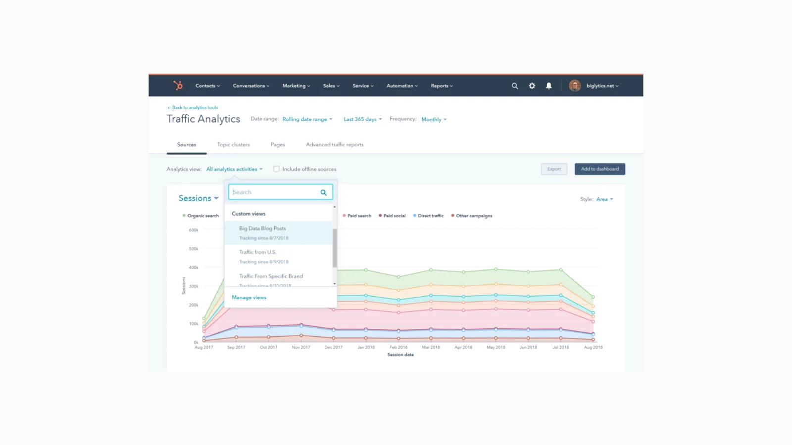 Use Marketing Analytics to Your Strategy image HubSpot traffic analytics