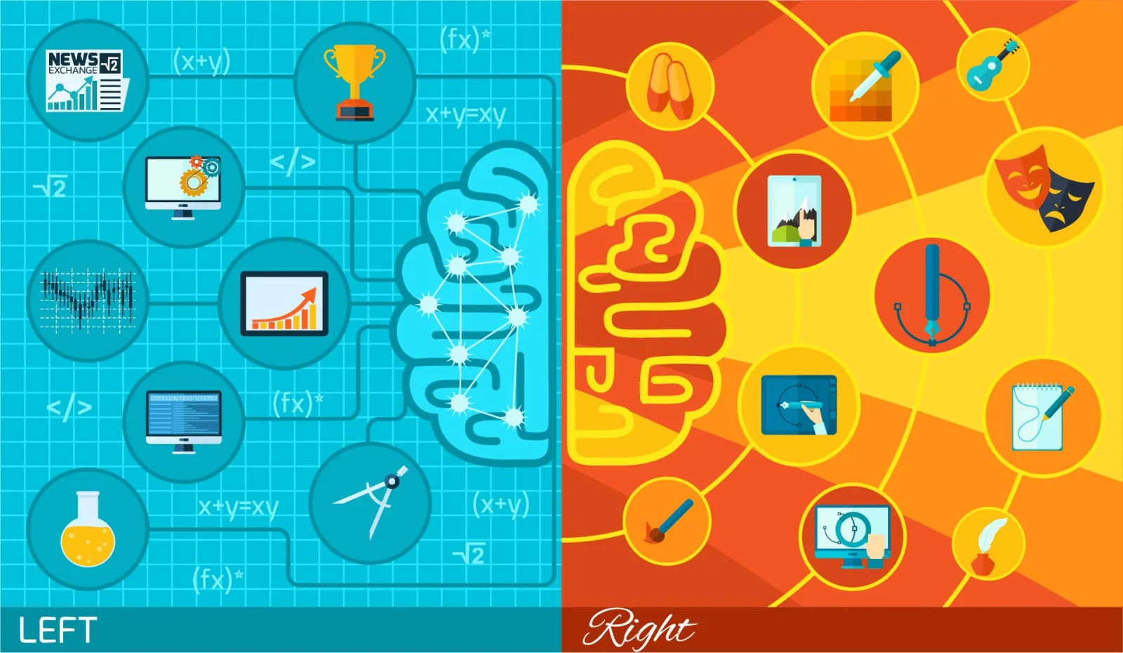 Polish Your Content With Smart Grammar Checks image left right brain function