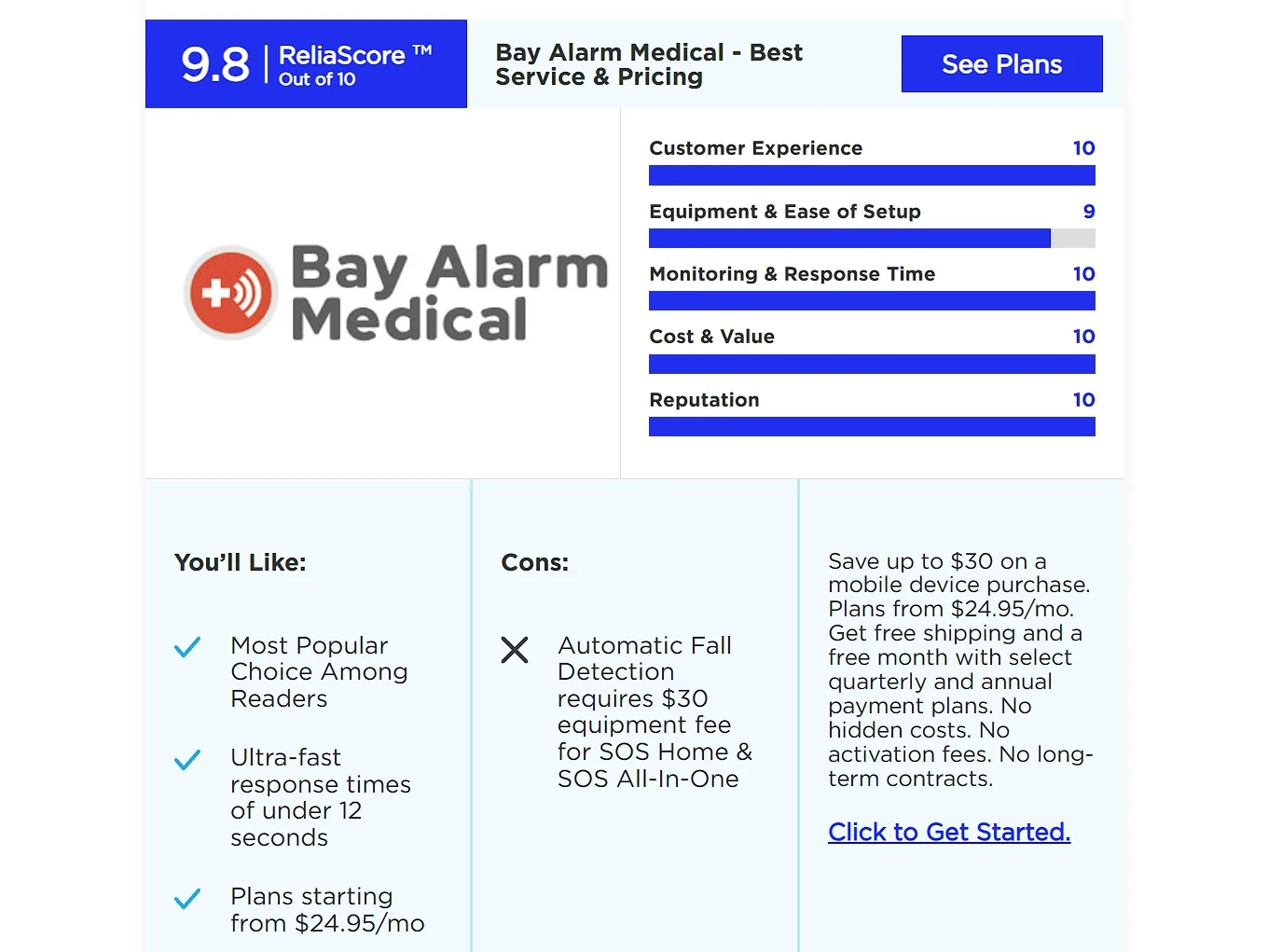 Medical Alert Buyer