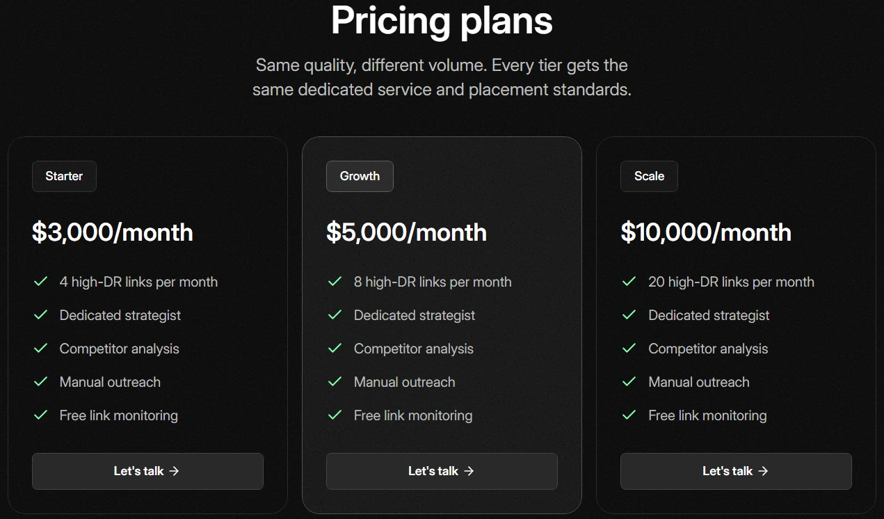 SaaS Link Building Agencies In: What Small Businesses Get image SaaSBacklinks Pricing