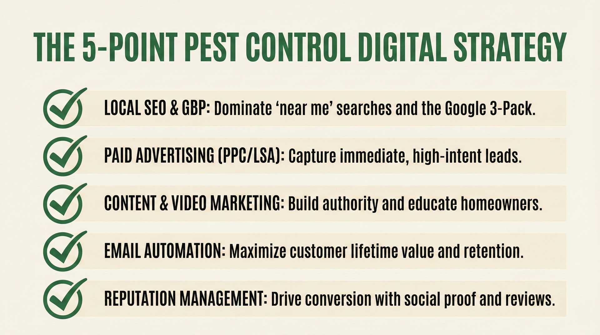 The 5-Point Pest Control Digital Strategy