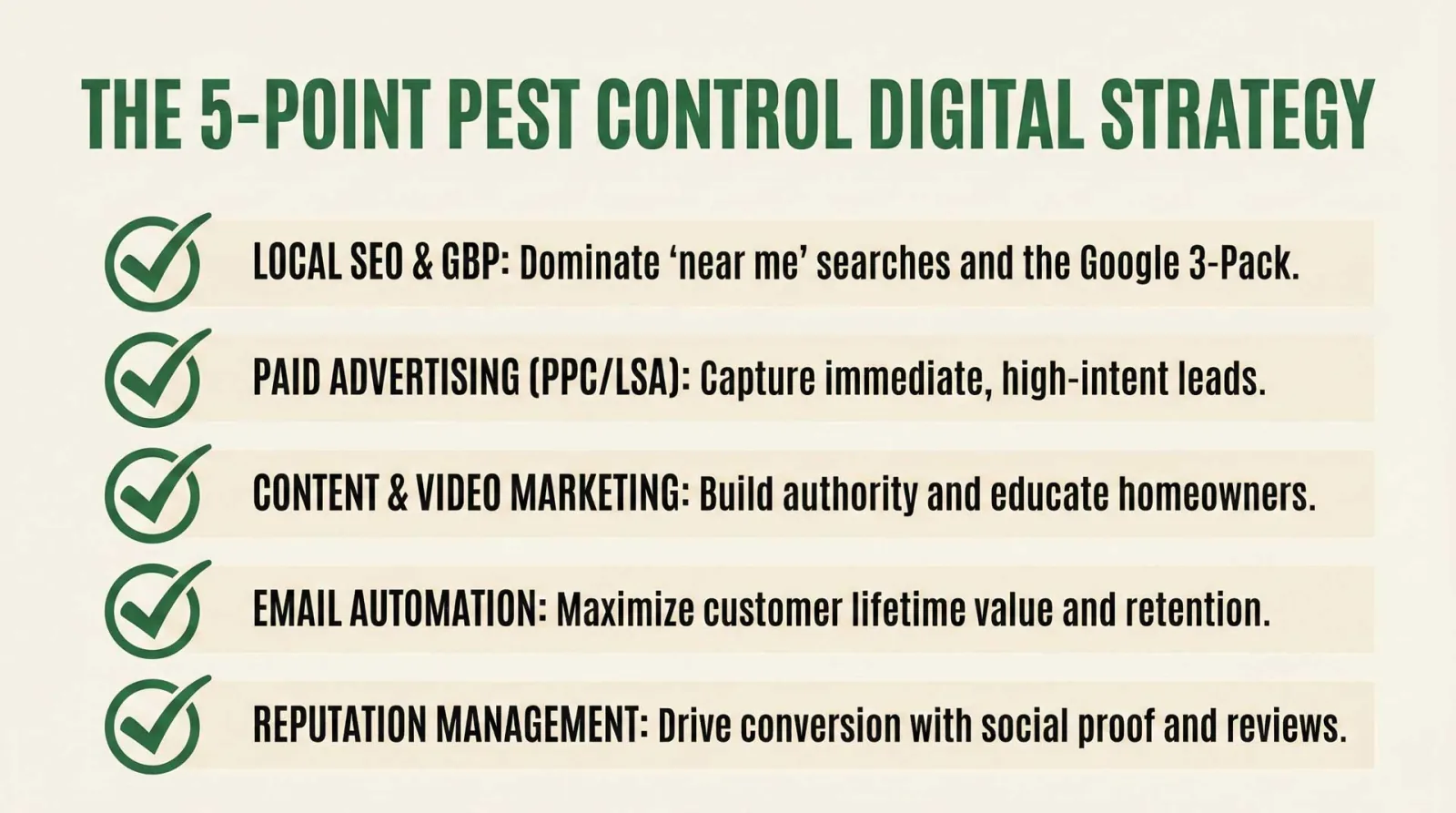 Digital Marketing: the Key to Pest Control Success image The 5-Point Pest Control Digital Strategy