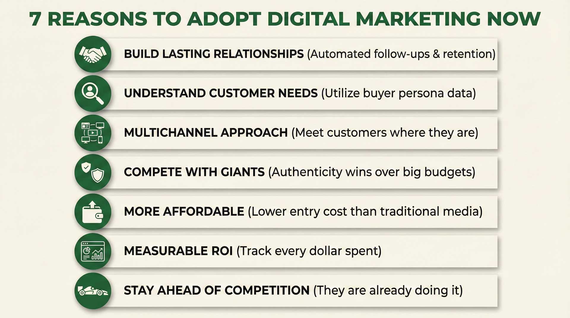Top 7 Reasons Your Pest Control Company Needs Digital Marketing