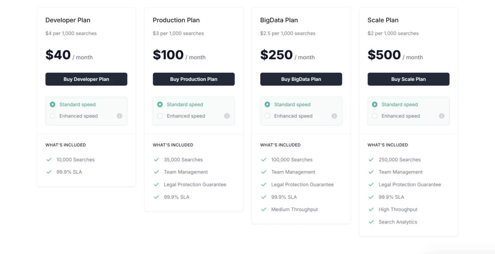 Top 6 DataForSEO Alternatives for SEO Experts (2026) image SearchApi pricing screenshot