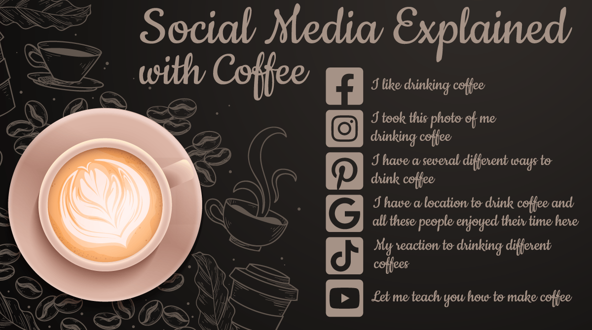 11 Best Marketing Strategies for Small Business image Social Media Explained with Coffee