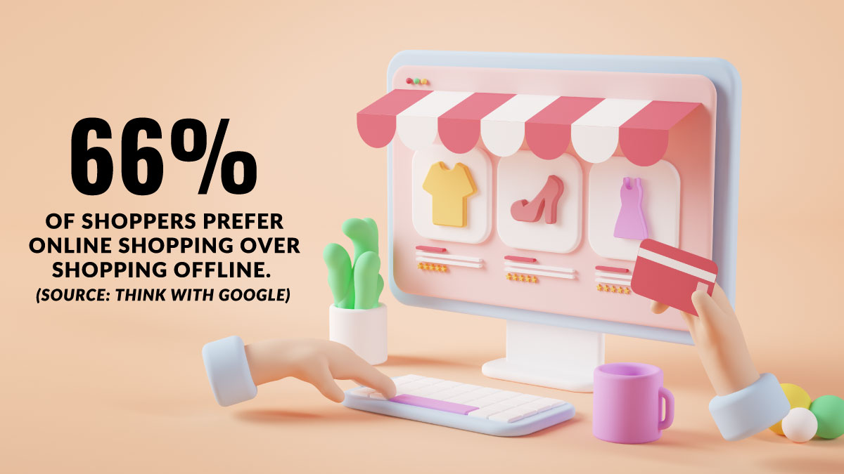 66% of shoppers prefer online shopping over shopping offline. 