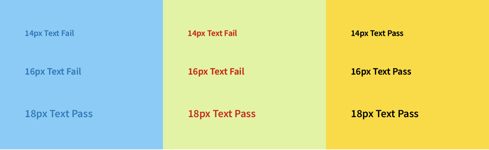 Avoid elements with low color contrast