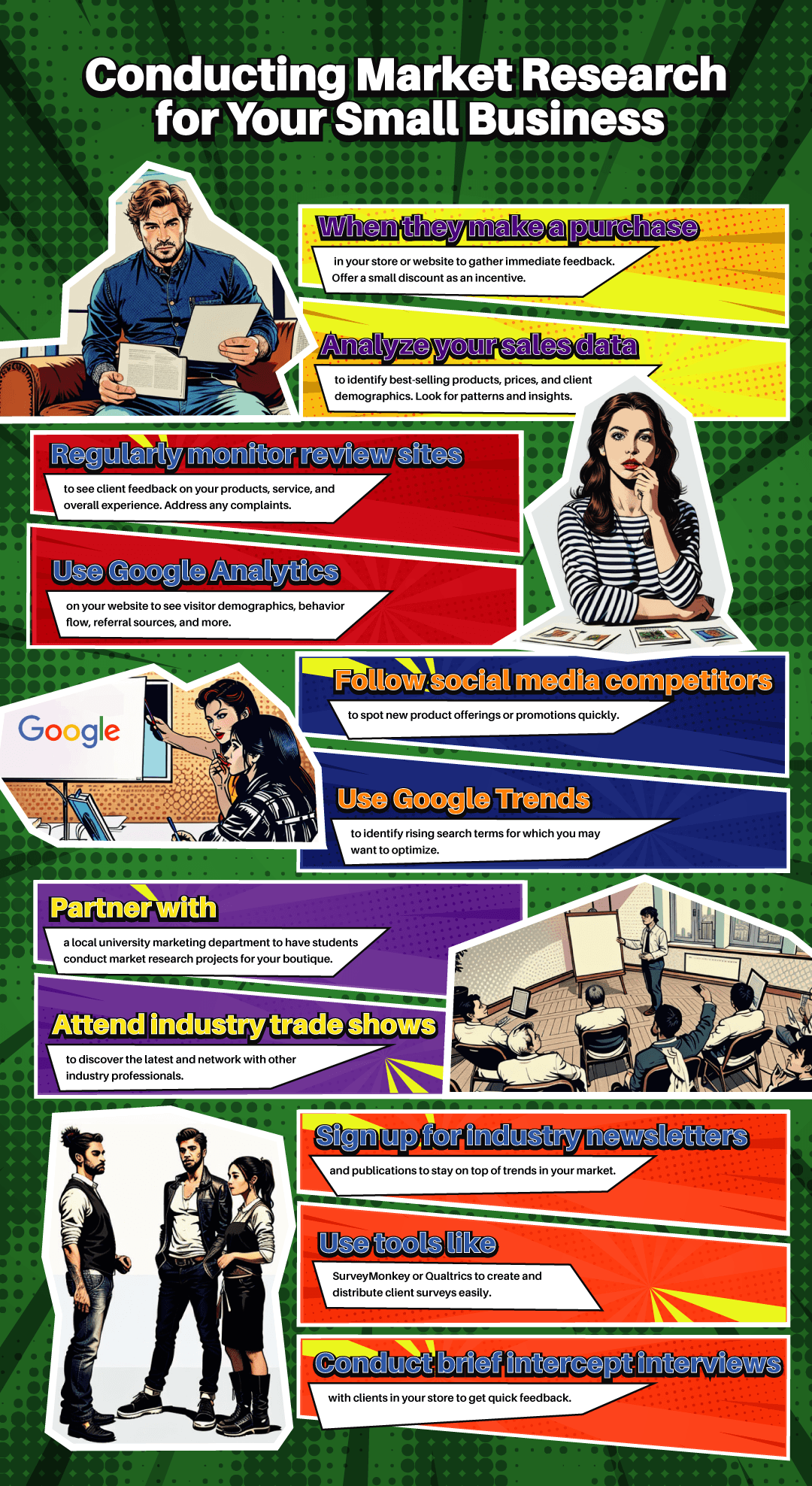 Market Research for Small Businesses: a Step-By-Step Guide image Infographic - Continue Research Regularly