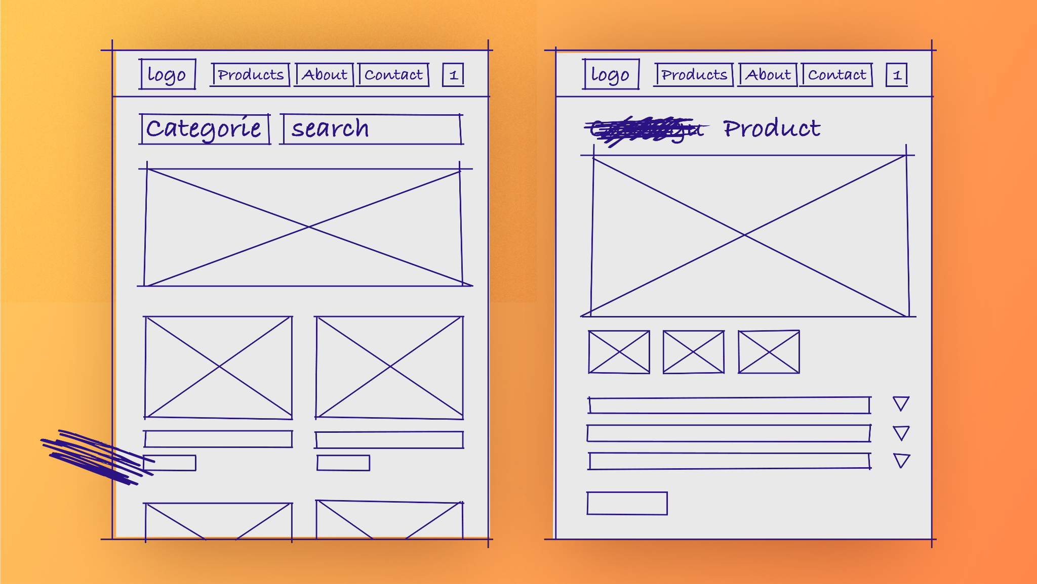 4 UX Design Steps That Keep Digital Teams Aligned image Wireframes