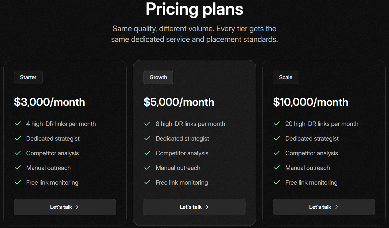 SaaSBacklinks Pricing