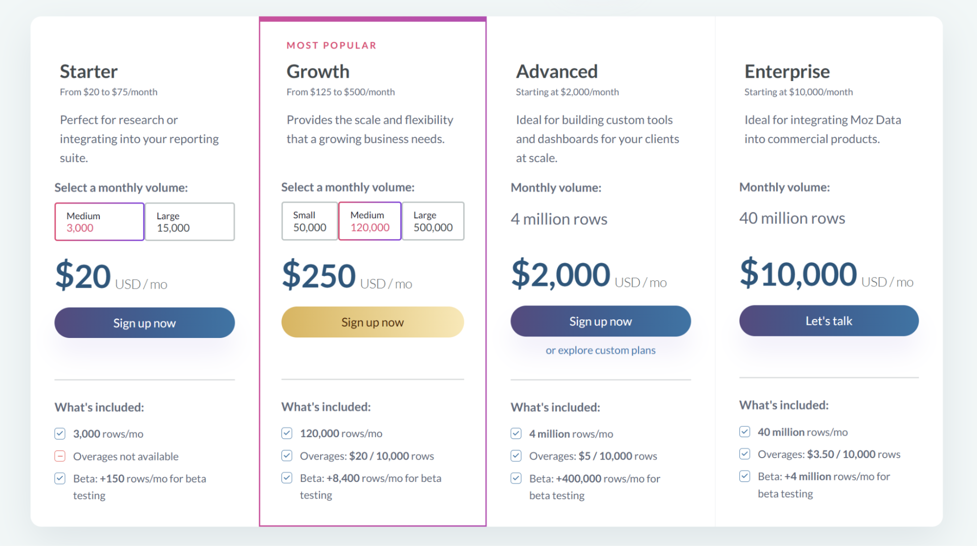 Moz API pricing screenshot