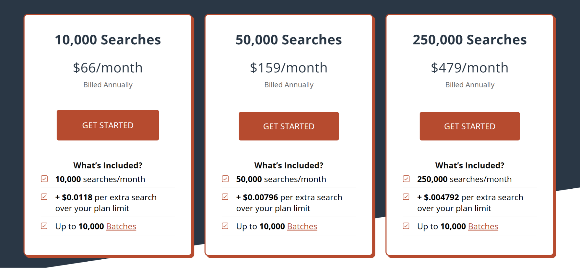 Scale SERP pricing screenshot