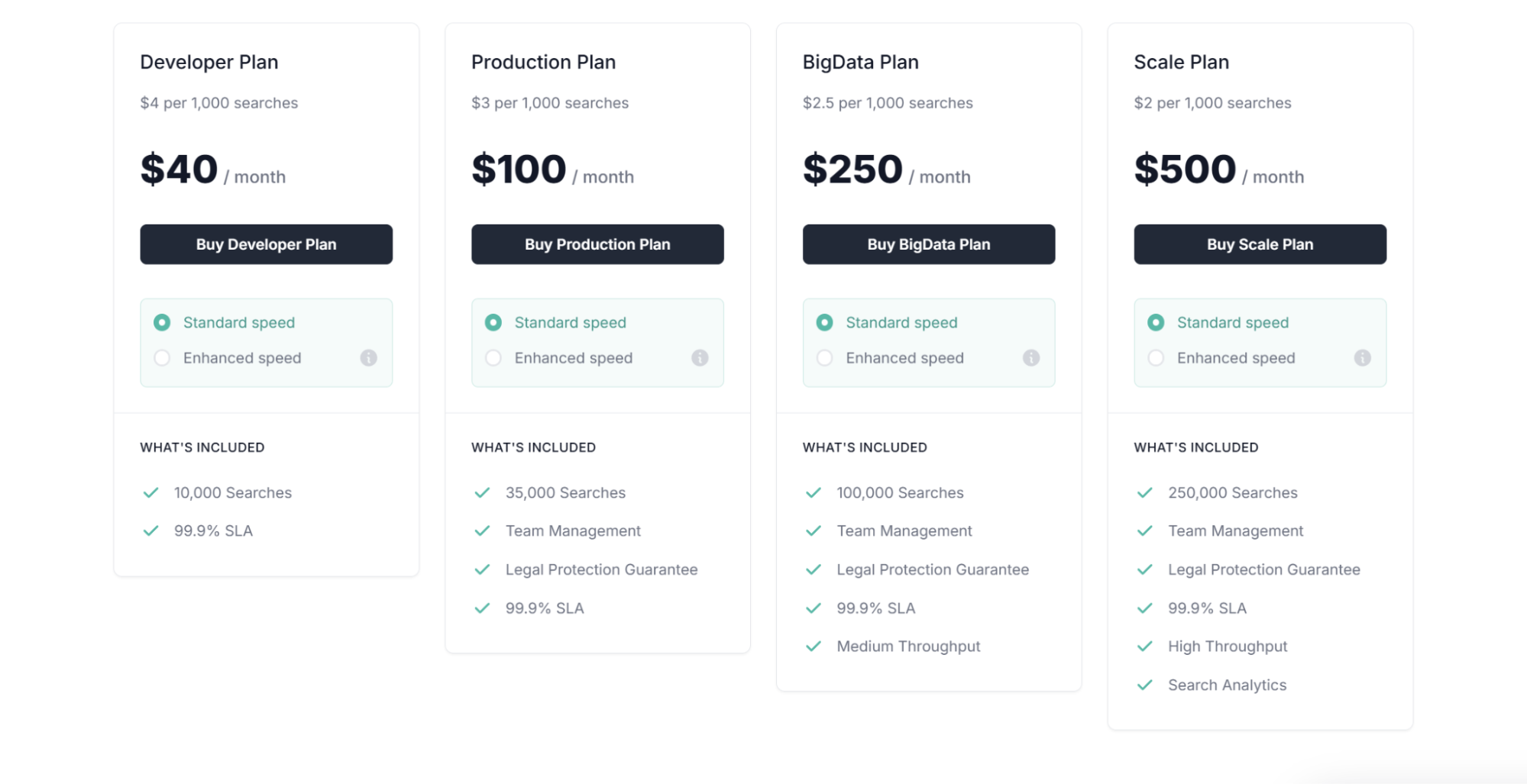 SearchApi pricing screenshot