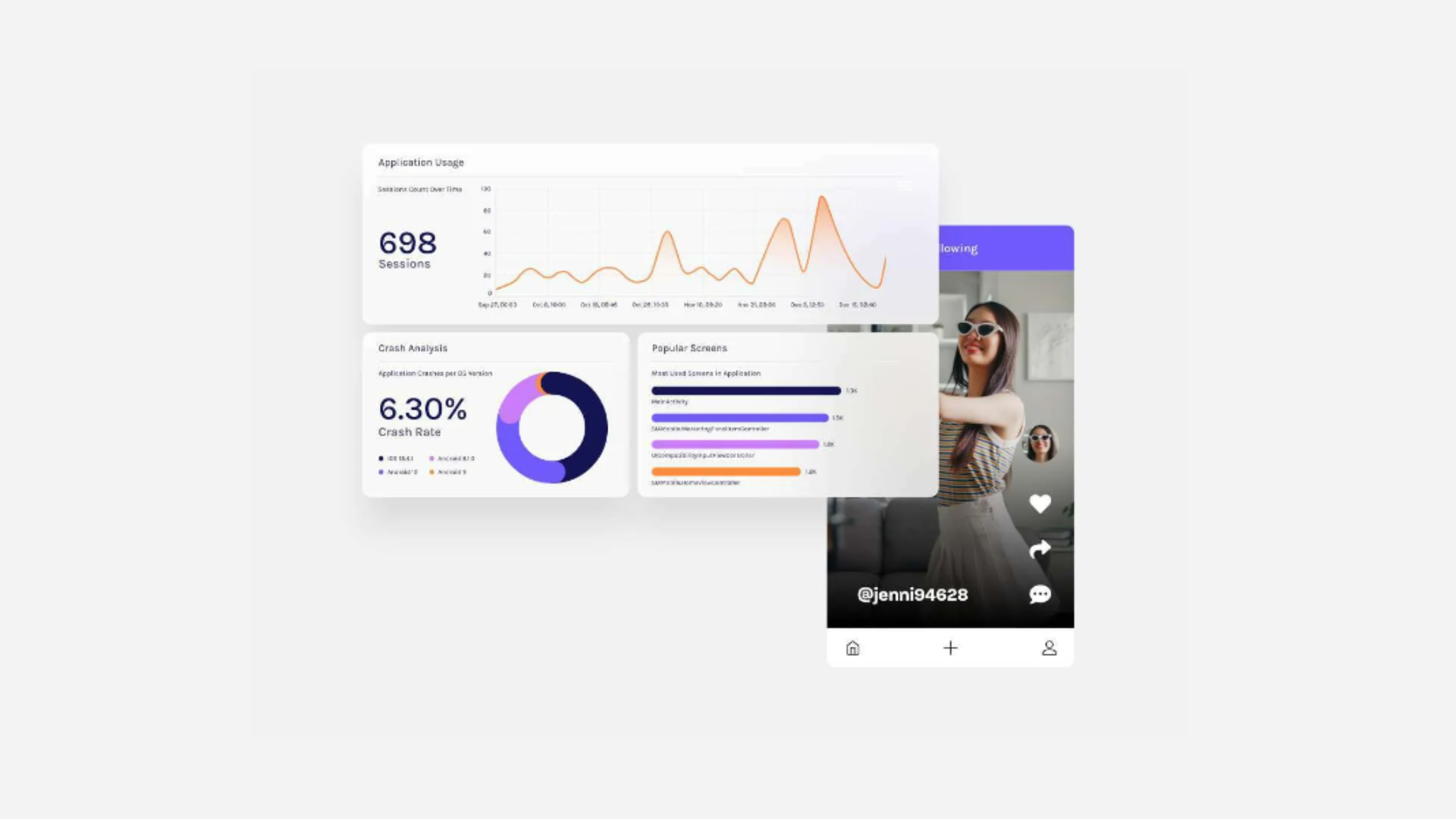 Proven, trusted mobile app analytics