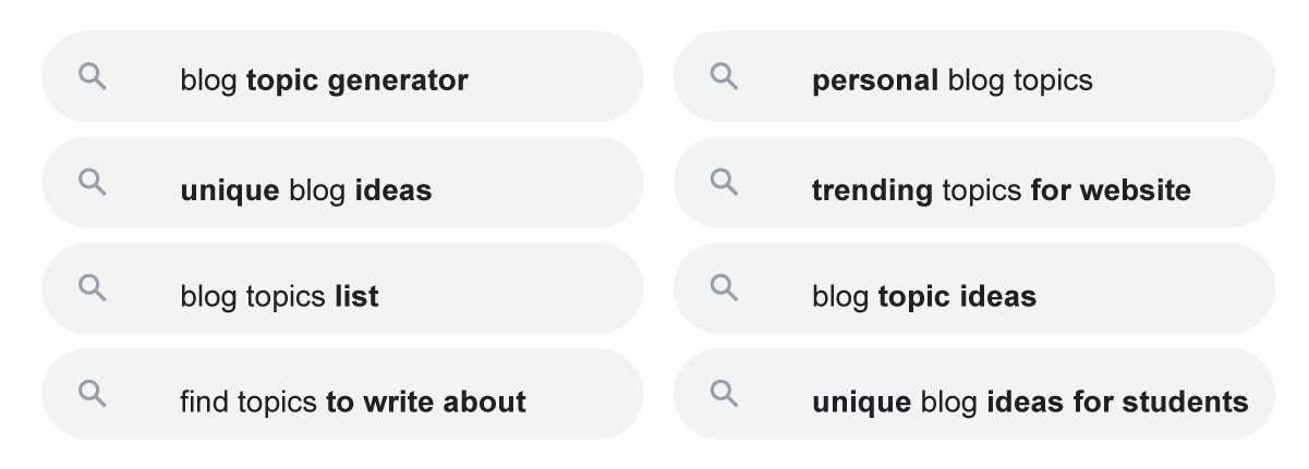 Google Searches Related To