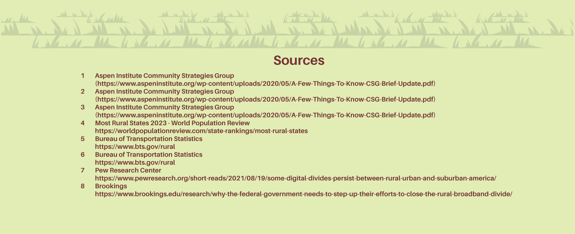 Infographic: 7 Statics About Rural America | Cube Creative image rural america statics 5 sources