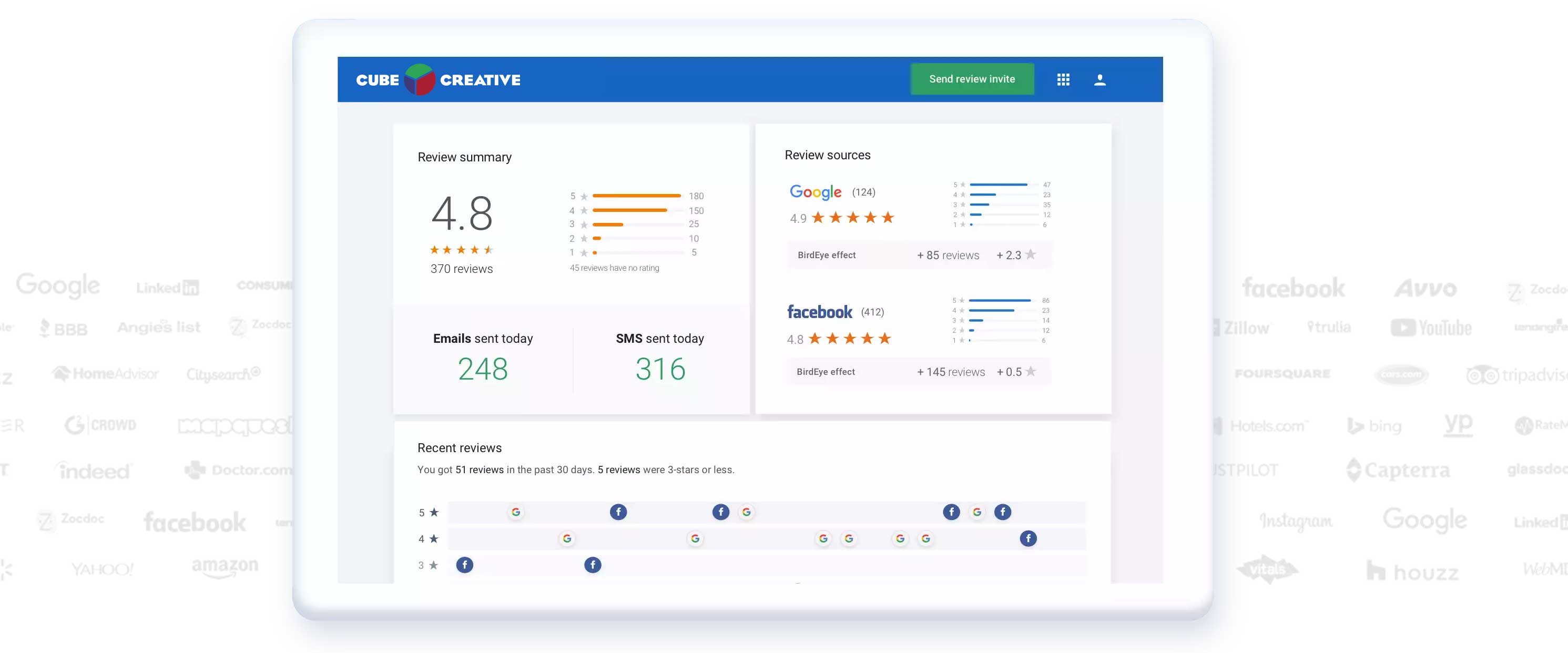 reputation-dashboard.jpg