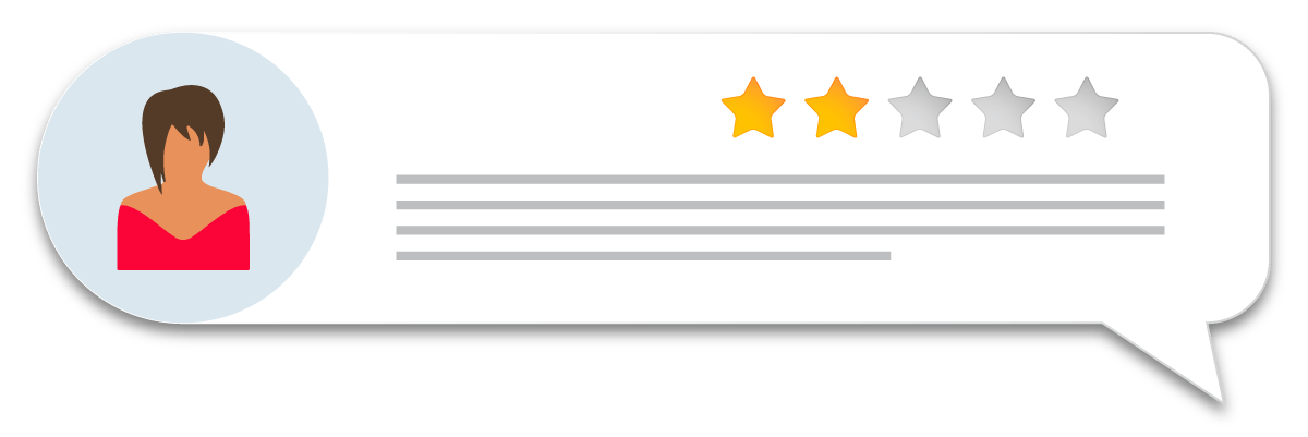 review-management-2-stars NC Local SEO Consultant: Get Found by Neighbors