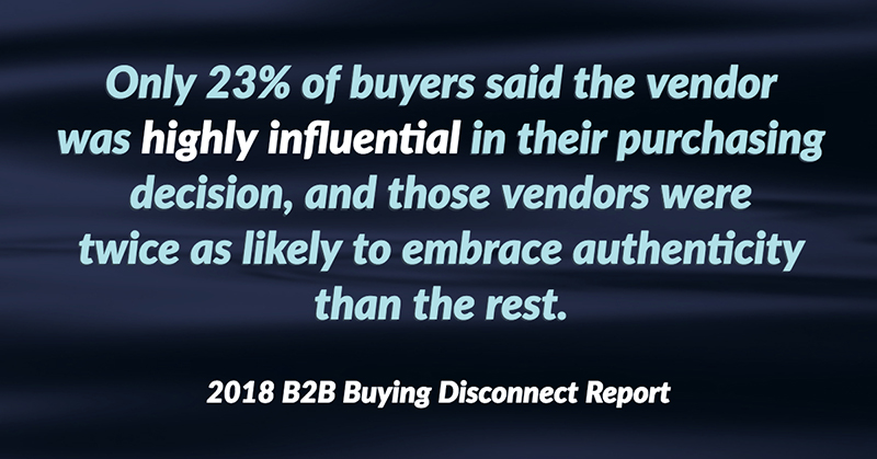 Only 23% of buyers said the vendor was highly influential in their purchasing decision, and those vendors were twice as likely to embrace authenticity than the rest. -2018 B2B Buying Disconnect Report