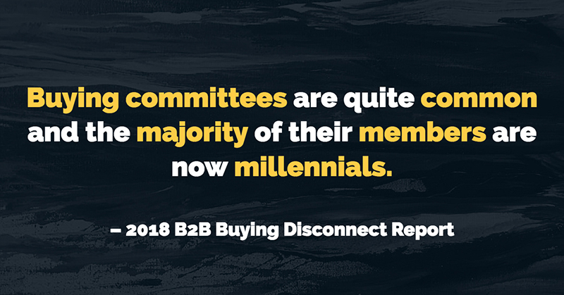 Buying committees are quite common and the majority of their members are now millennials. -2018 B2B Buying Disconnect Report